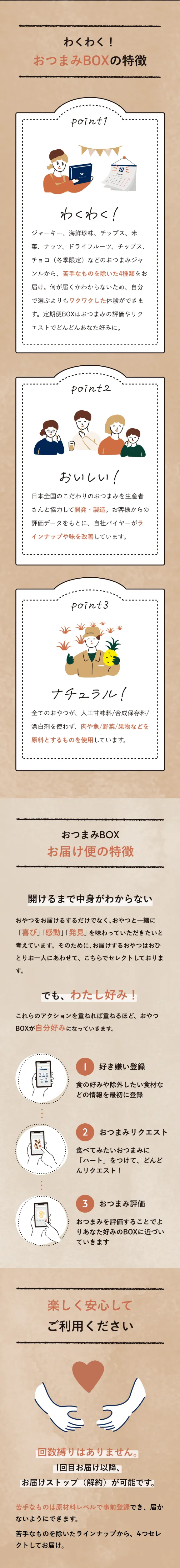 スナックミーのおつまみBOX